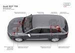 Audi SQ7 TDI 2016 года (WW)